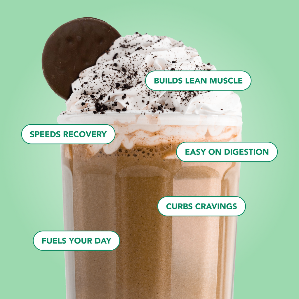 Protein Powder: Mint Chocolate Cookie (20 Serving Bag)