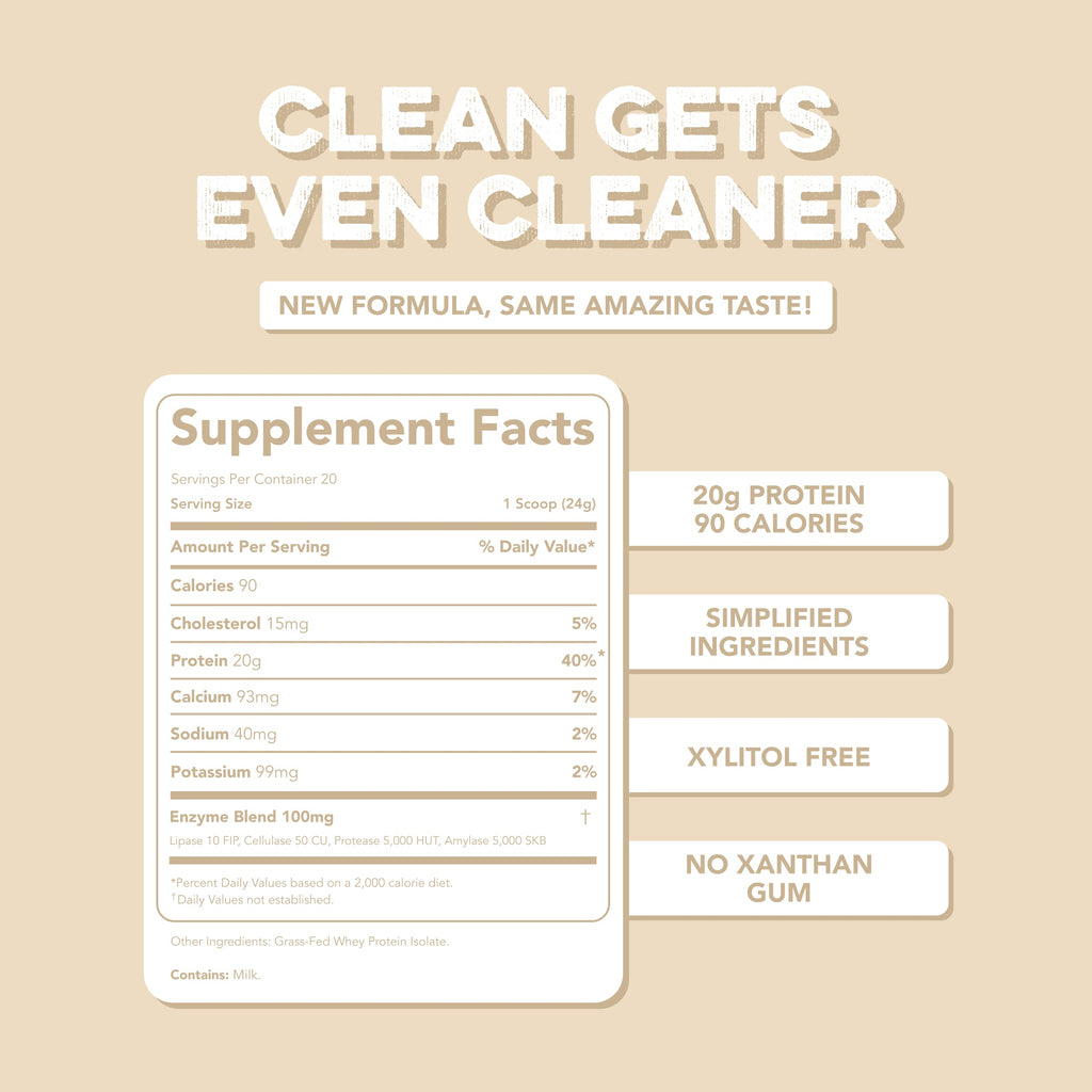 Protein Powder: Unflavored (20 Serving Bag)