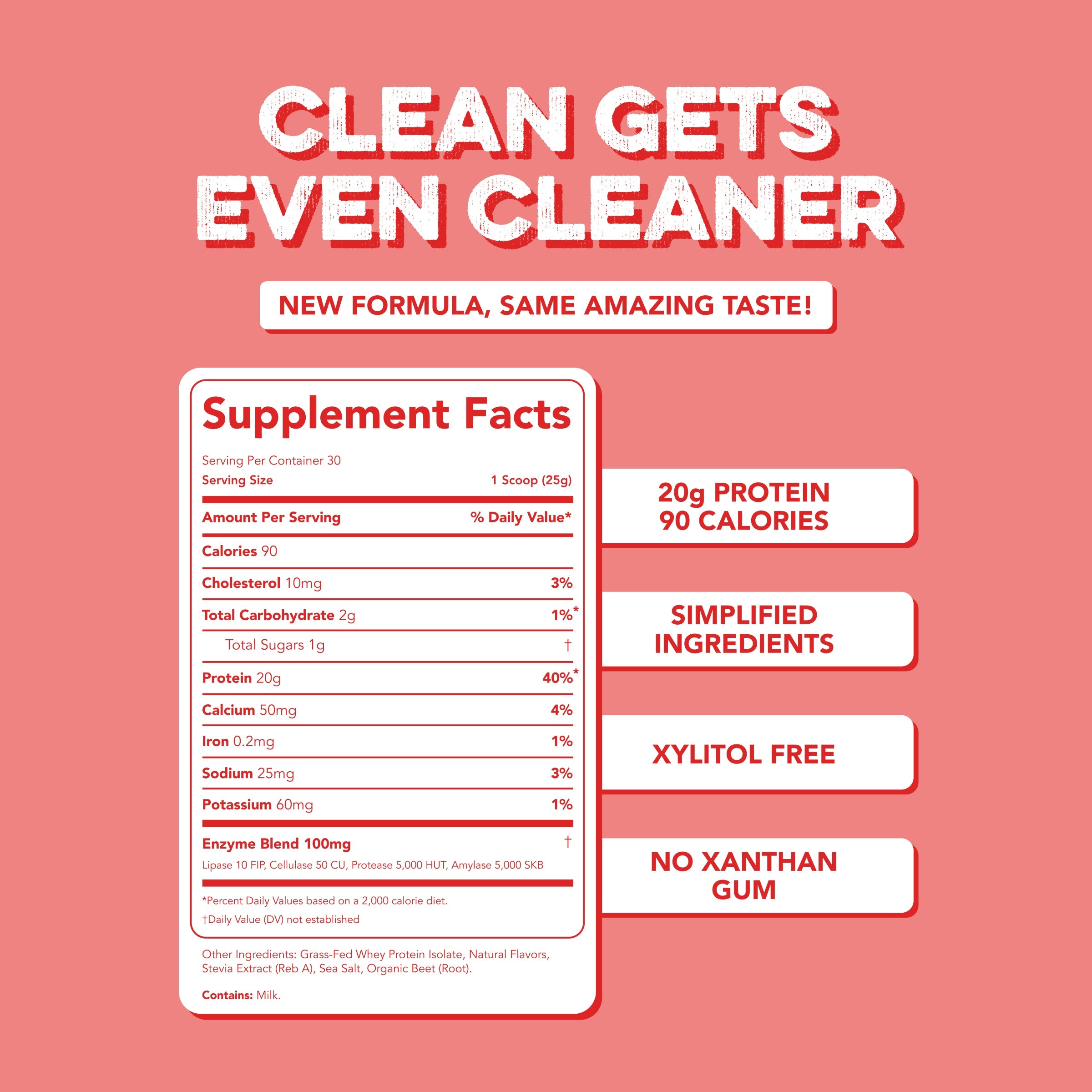 Protein Powder: White Chocolate Peppermint (30 Serving Bag)